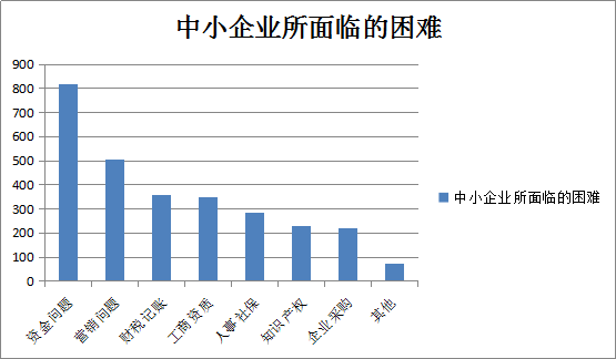 寰俊鍥剧墖_20201201134731.png